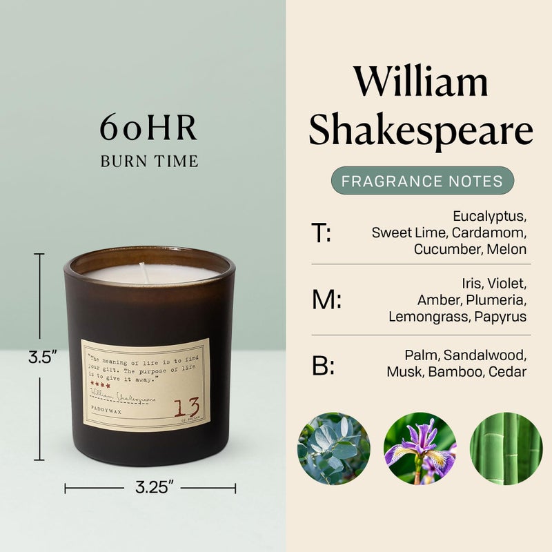 Paddywax Library Collection William Shakespeare Scented Soy Wax Candle, 6.5-Ounce, Paprus, Palm & Eucalyptus - Image 3